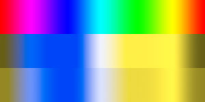 Spectrum as seen with Protanopia-type and Deuteranopia-type color blindness